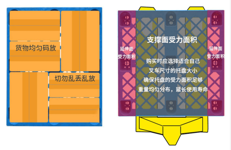 导致塑料变形的原因有哪些？