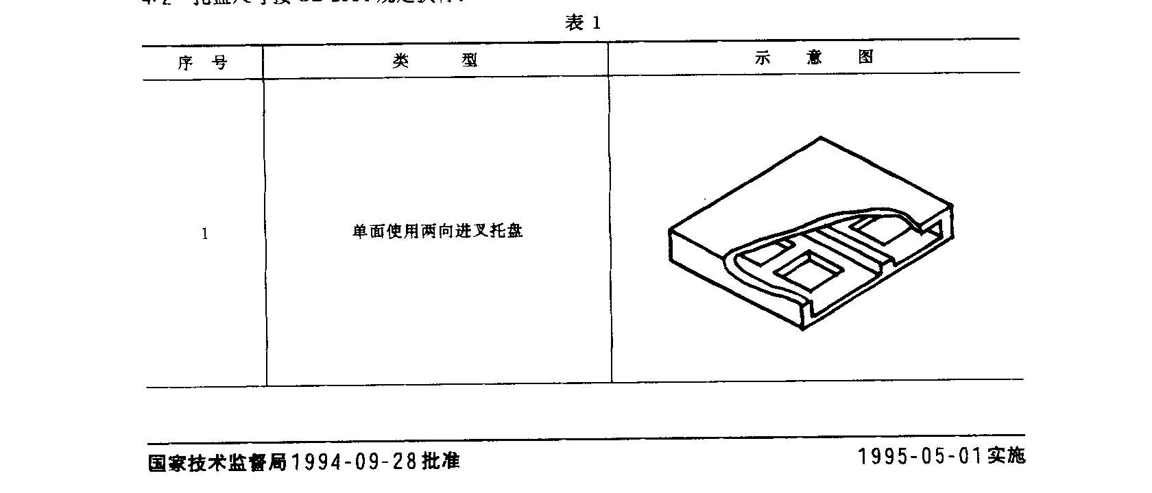 塑料国家标准GB15234-94（附件pdf下载）